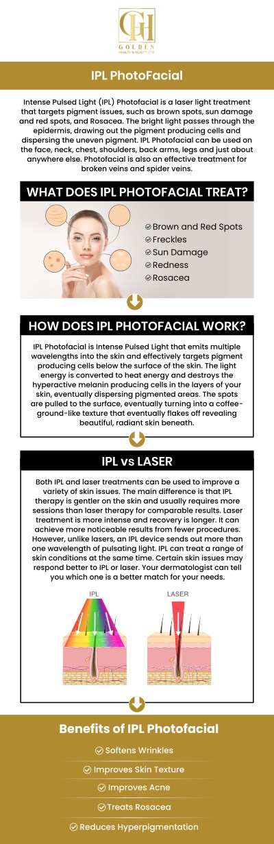 IPL treatment is commonly associated with reducing signs of aging and tightening the skin, it can also be beneficial for addressing skin damage resulting from trauma or injury, as well as improving the symptoms of conditions like rosacea. Dr. Pantea Nikaeen, DC offers professional, personalized service and great results at an affordable cost customized to your needs at Golden Health & Beauty Centre. IPL treatments in Encino, CA, generally cost between $700 and $1,200 per session, with prices varying based on the treatment type, area size, and provider expertise. For more information, contact us or schedule an appointment online. We are conveniently located at 16661 Ventura Blvd #700, Encino, CA 91436.
