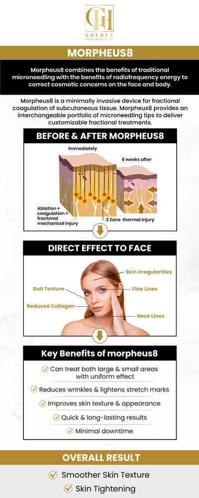 Morpheus8 helps to improve skin texture, tighten sagging areas, and reduce fine lines, offering non-invasive rejuvenation with minimal downtime. If you're looking to treat wrinkles, acne scars, or overall skin laxity, visit Dr. Pantea, MD at Golden Health and Beauty Center to achieve smoother, youthful-looking skin. For more information, contact us or schedule an appointment online. We are conveniently located at 16661 Ventura Blvd #700, Encino, CA 91436. Morpheus8 helps to improve skin texture, tighten sagging areas, and reduce fine lines, offering non-invasive rejuvenation with minimal downtime. If you're looking to treat wrinkles, acne scars, or overall skin laxity, visit Dr. Pantea, MD at Golden Health and Beauty Center to achieve smoother, youthful-looking skin. For more information, contact us or schedule an appointment online. We are conveniently located at 16661 Ventura Blvd #700, Encino, CA 91436.